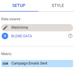 Looker Studio Mailchimp Campaign Emails Sent