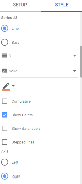 Looker Studio Mailchimp Campaign Opens Chart Style