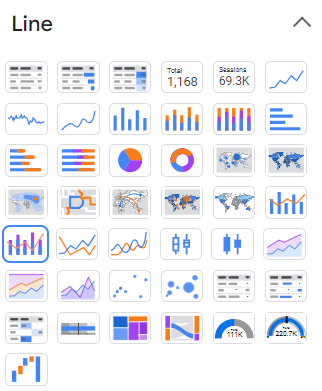 Looker Studio Insert Chart