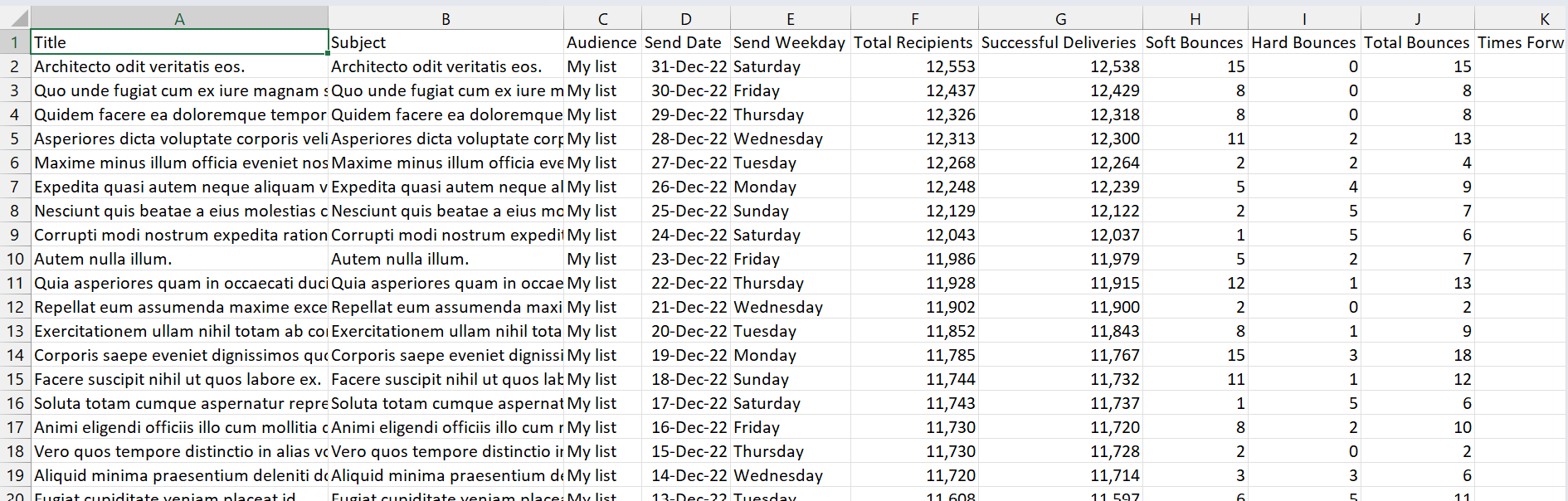 Mailchimp Campaigns CSV File