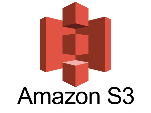 Storing and Serving Images from Ghost in Amazon S3