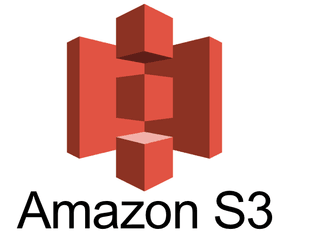 Storing and Serving Images from Ghost in Amazon S3