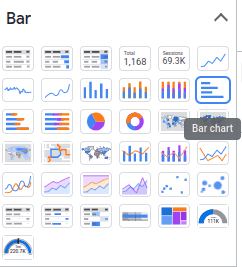 Looker Studio Horizontal Bar Chart