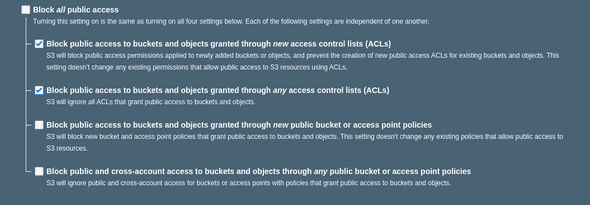 AWS S3 Permissions