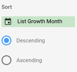Mailchimp list growth chart sorting