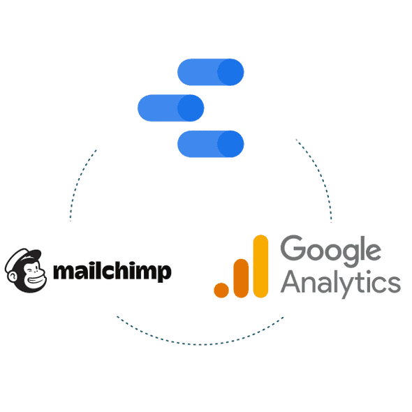 Mailchimp dashboard connections