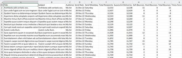 Mailchimp Campaigns CSV File