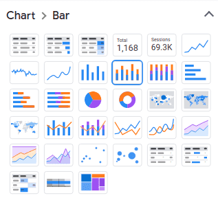Data Studio stacked column chart