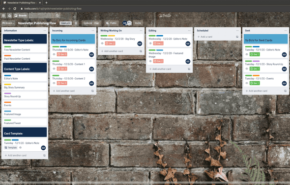 Newsletter Publishing Flow Trello Board Screenshot